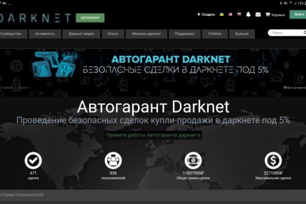 Darknet как войти