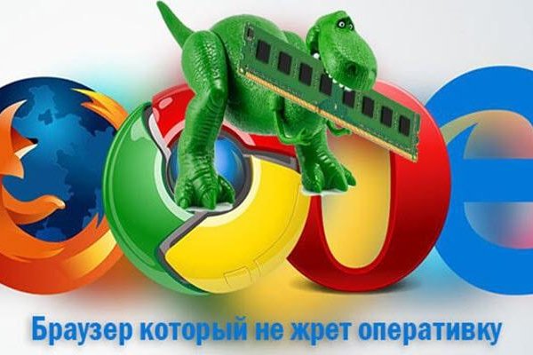 Сайты продаж наркотиков