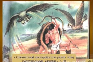 Кракен площадка торговая kr2web in